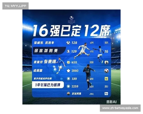 欧冠16强赛程全解析 复刻决赛悬念谁能成功晋级