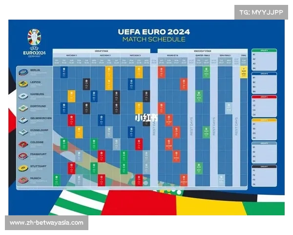 欧洲杯2024最新小组赛赛程安排全解析及赛事时间更新