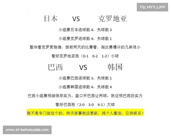 世界杯足球赛事欢迎登录入口如何选择合适的软件进行投注与竞猜