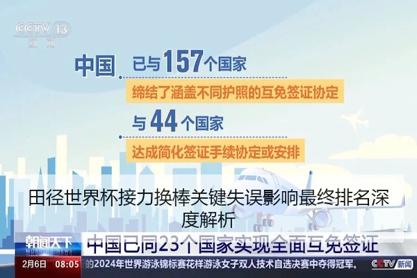 田径世界杯接力换棒关键失误影响最终排名深度解析